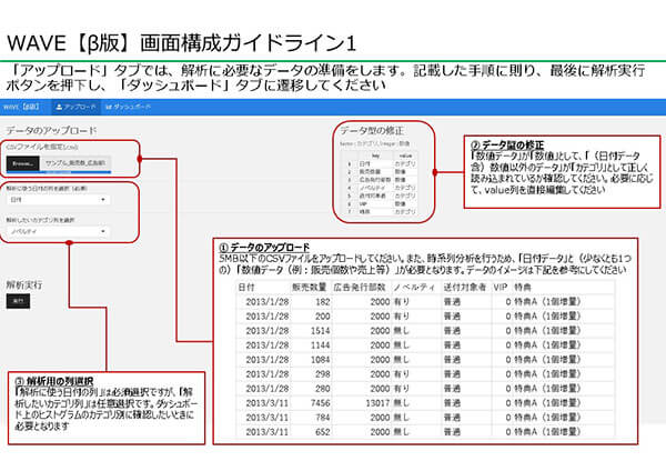 AI-WAVE-参考資料１