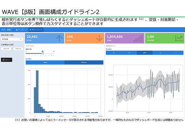 AI-Wavw-参考資料