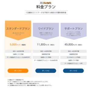 AI-Hawk-価格表