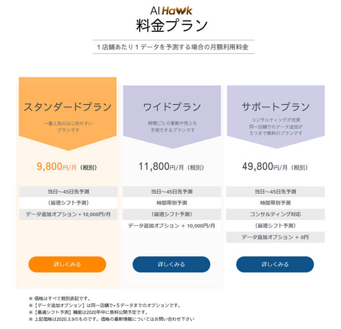 AI-Hawk-価格表