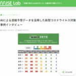 JA兵庫六甲様でご活用中の「混雑予想カレンダー」