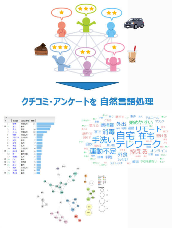 case12在庫最適化の自動計算