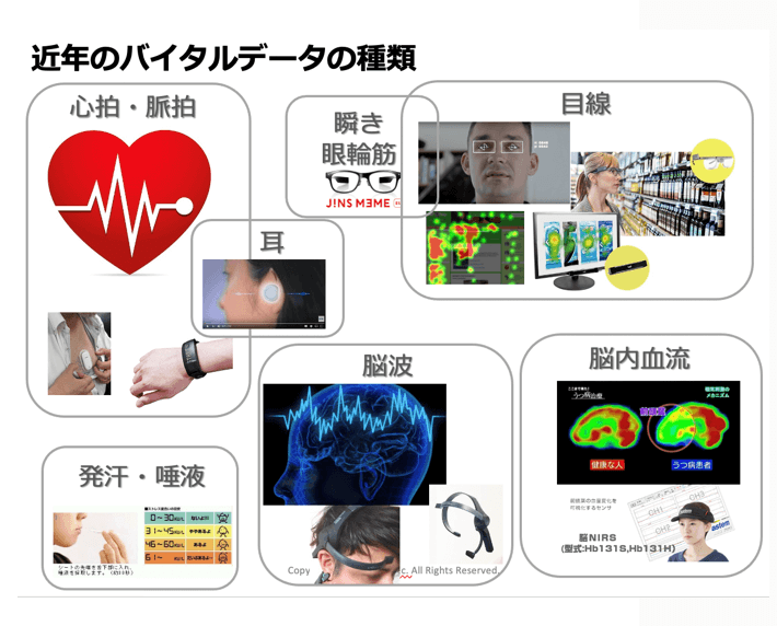 case15バイタルデータ解析