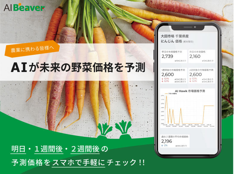 AIが未来の野菜価格を予測
