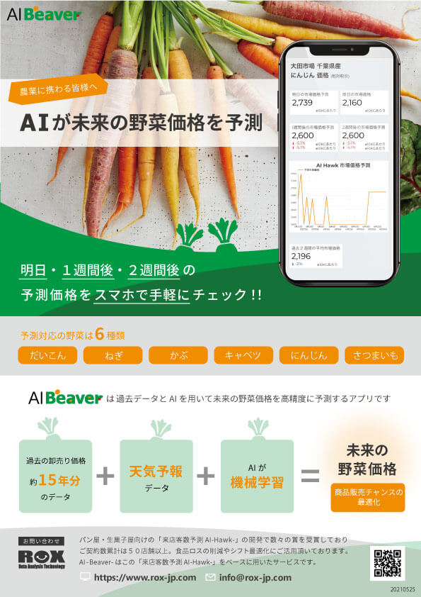 AIが未来の野菜価格を予測