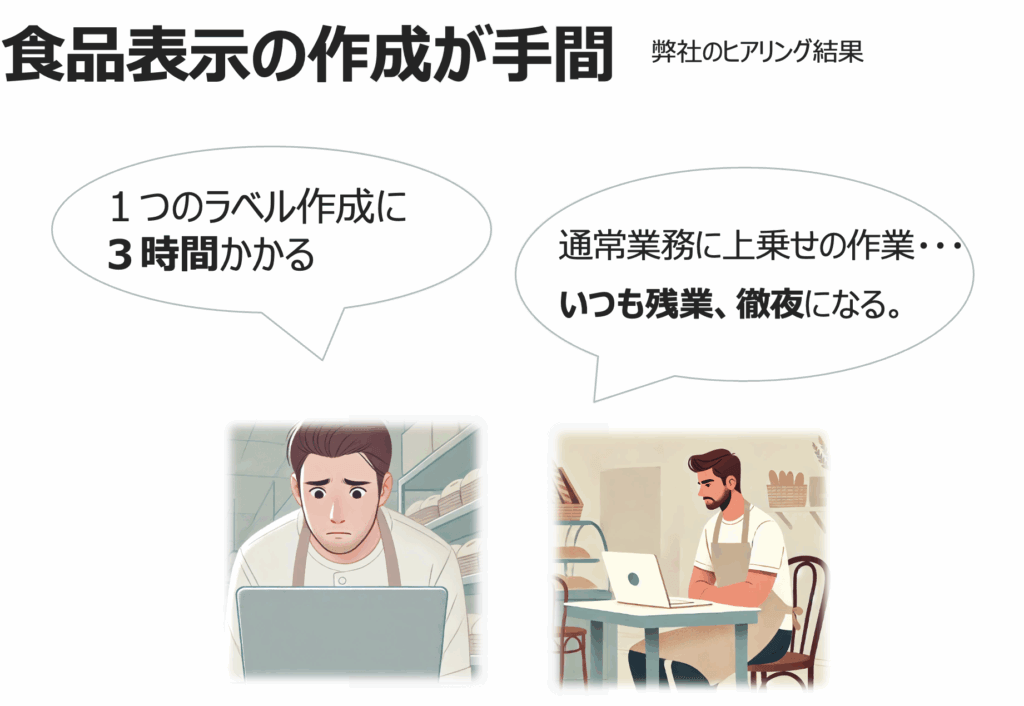 食品表示ラベルの作成は大変